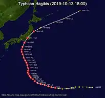 令和元年東日本台風の進路図