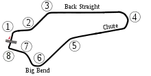 ワトキンズ・グレン(1956–1970)