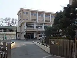 神奈川県県立三ツ沢小学校