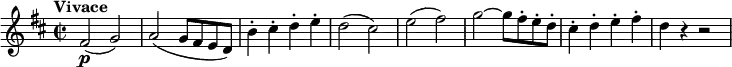 
\version "2.18.2"
\relative c'' {
  \key d \major
  \time 2/2
  \tempo "Vivace "
  \tempo 4 = 280
  fis,2 \p (g) 
  a (g8 fis e d)
  b'4-. cis-. d-. e-.
  d2 (cis)
  e (fis)
  g ~ g8 fis-. e-. d-.
  cis4-. d-. e-. fis-. 
  d r4 r2
}
