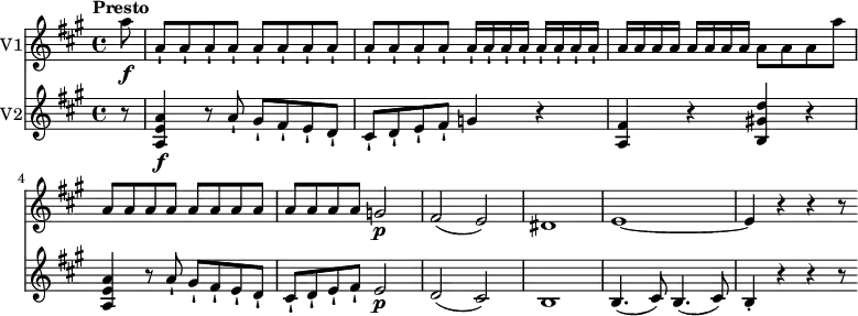 
 \version "2.18.2"
<<
  \new Staff \with { instrumentName = #"V1"}
\relative c'' {
  \key a \major
  \time 4/4
  \tempo "Presto"
  \tempo 4 = 170
  \partial 8 a'8\f
  a,-! a-! a-! a-! a-! a-! a-! a-! 
  a-! a-! a-! a-! a16-! a-! a-! a-! a-! a-! a-! a-! 
  a a a a a a a a a8 a a a' 
  a, a a a a a a a 
  a a a a g2\p
  fis (e)
  dis1
  e ~
  e4 r r r8 
}

\new Staff \with { instrumentName = #"V2"}
\relative c' {
  \key a \major
  \time 4/4
  \partial 8 r8
  <a e' a>4\f r8 a'-! gis-! fis-! e-! d-!
  cis-! d-! e-! fis-! g4 r
  <a, fis'> r <b gis'! d'> r
  <a e' a>4 r8 a'-! gis-! fis-! e-! d-!
  cis-! d-! e-! fis-! e2\p
  d (cis)
  b1
  b4. (cis8) b4. (cis8) 
  b4-. r r r8
}
>>
