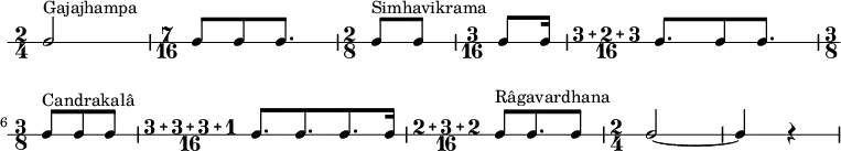 
 { \new RhythmicStaff \time2/4 c2^"Gajajhampa" | \time7/16 [ c8 c8 c8.] | \time2/8  [ c8^"Simhavikrama" c8 ] | \time3/16 [ c8 c16 ] | \compoundMeter #'(3 2 3 16)  [ c8. c8 c8. ] |\break
 \time3/8 [ c8^"Candrakalâ" c8 c8 ] | \compoundMeter #'(3 3 3 1 16) [ c8. c8. c8. c16 ] | \compoundMeter #'(2 3 2 16)  [ c8^"Râgavardhana" c8.  c8 ] \time2/4 c2~c4 r4 | }
